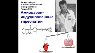 Амиодарон-индуцированные тиреопатии