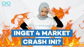 4 Market Crash yang Pernah Terjadi di Indonesia dalam 10 Tahun Terakhir