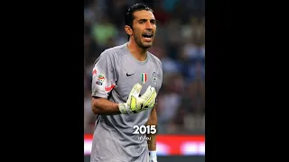 BUFFON EVOLUTION 🇮🇹🐐 #buffon #xzavieredits