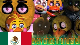 every chica in a nutshell (español latino) loquendo