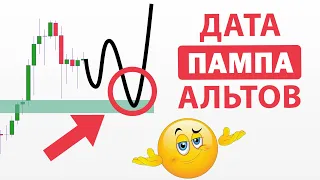 🔥СЕКРЕТ РАСКРЫТ - СРОКИ ПАМПА АЛЬТОВ. BTC заряжается! Разбор FIL, ADA. Bitcoin. Криптовалюта