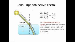 физика 10-11 база. лекция 29. Геометрическая оптика.