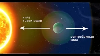 "Гравитация. Новый взгляд на ее природу", Забавин С.Н., профессор Академии геополитических проблем.