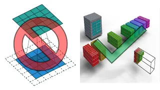 All Convolution Animations Are Wrong (Neural Networks)