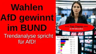 Sonntagsfrage, Wahlumfrage, AfD gewinnt überall, im Bund, alle Bundesländer, Wahlen in Deutschland