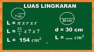 CARA MENGHITUNG LUAS LINGKARAN#MATEMATIKA KELAS6 SD SEMESTER 1#K13"Part 2.