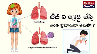What is TB | TB Symptoms in Telugu | Causes ,Treatment, Prevention | MedPlus One TV