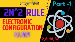 Electronic configuration in shell -01 (2n^2 rule and K,L,M,N shells)