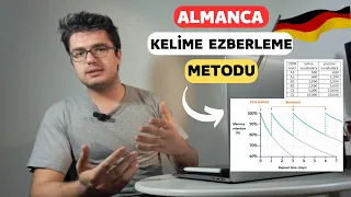 ALMANCA KELİME NASIL EZBERLENİR? Almanca Kelime Ezberleme Metodları Almanca Kelime Öğrenme Taktikler