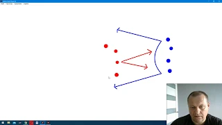 Intelligence tactics rhombus battle formation