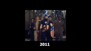 Evolution of Captain America (1944 - 2021) #shorts