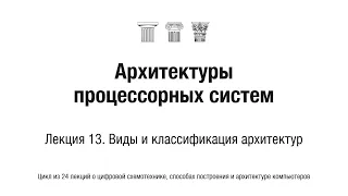 АПС Л13. Виды и классификация архитектур