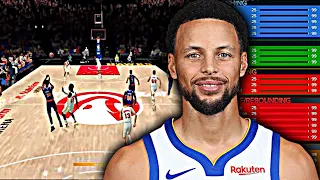 *NEW* STEPHEN CURRY BUILD IN NBA 2K24 ARCADE EDITION! NBA 2K24 ARCADE EDITION BEST POINT GUARD BUILD