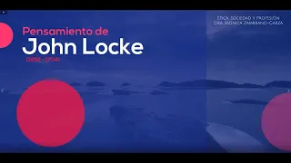 Pensamiento filosófico de John Locke