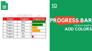 Add a Color to a Progress Bar in Google Sheets