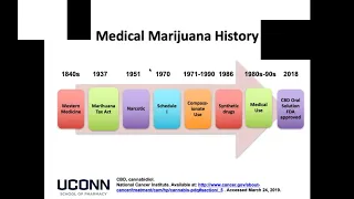 April 2019 - Medical Cannabis and Cancer Webinar