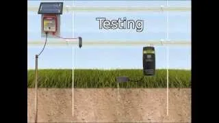 8. Testing Your Electric Fence