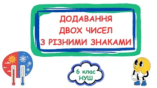 Додавання чисел з різними знаками. #6клас #математика #нуш