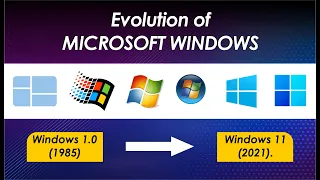Evolution of Microsoft Windows 1985 - 2021