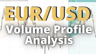 Crazy ride on the EUR/USD: How to Use Volume Profile to Trade This