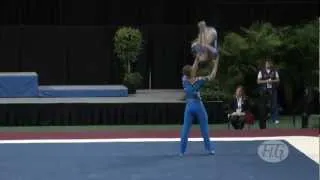 Sports Acro WC 2012 (USA) -- Russia 2, Mixed Pair - Kurasov, Yakovleva