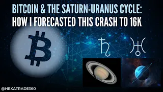 BITCOIN AND THE SATURN-URANUS CYCLE: HOW I FORECASTED THIS CRASH TO 16K SIX MONTHS AGO