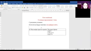 First conditional (условные предложения 1 типа).