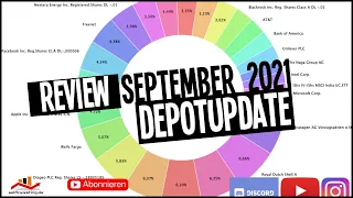 Review September 2021 Depotupdate inkl. Dividenden