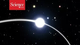 Evidence for relativity effects in stars orbiting supermassive black hole