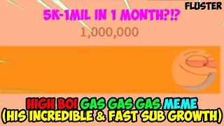 HIGH BOI subs GAS GAS GAS meme (bar chart race)