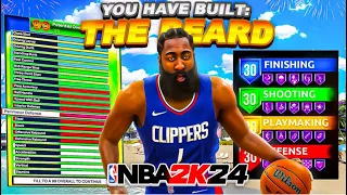 THE BEST BUILD IN NBA 2K24! PRIME JAMES HARDEN BUILD! LIMITESS RANGE & POSTERIZER! INSTANT BUCKET!