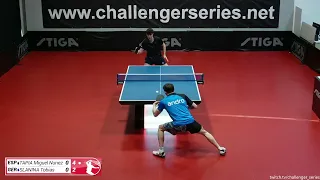 Miguel Nunez Tapia vs Tobias Slanina (Challenger series May 9th 2024 group match)