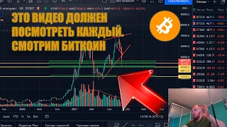 Сумасшедший обзор BTC. Это должен посмотреть каждый из нашей банды!