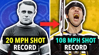 The History Of The Hardest Shot Record