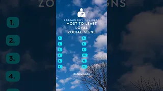 Most Loyal Zodiac Signs Ranked #zodiac #zodiacsigns #shorts