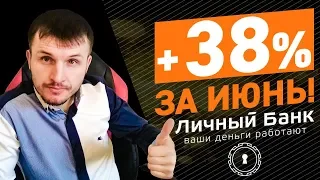 Отчет #6 | Форекс Советник MyFxBank Заработал +38% За Июнь!