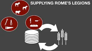 Rome's Legions: Logistics & Supplying the Army