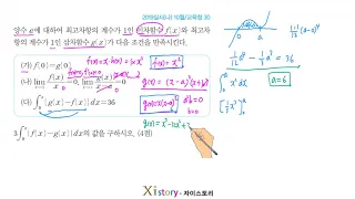 9-E-52/자이스토리/수학Ⅱ/2019실시(나) 10월/교육청 30