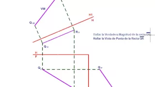 Verdadera Magnitud y Vista de Punta de una Recta