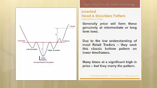 ICT Mentorship Core Content - Month 03 - Market Maker Trap Head Shoulders Pattern