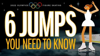 Your Guide to Figure Skating Scores and Jumps at the Beijing Olympics