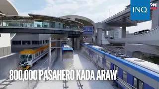 WATCH: Tatlong contract package para sa North-South Commuter Railway System, nilagdaan na | Chona Yu