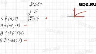 № 584 - Алгебра 8 класс Мерзляк