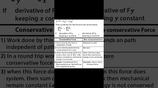 Difference between Conservative & nonconservative force #mhtcet2023 #jee #shorts #trending