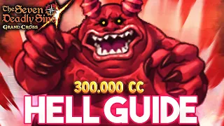 SOON TO GLOBAL! HELL RED DEMON GUIDE! | Seven Deadly Sins: Grand Cross