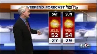 Warmer than average weekend highs ahead