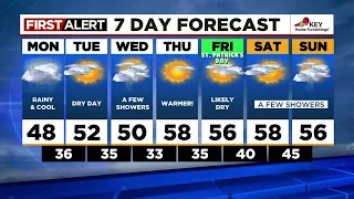 First Alert Monday afternoon FOX 12 weather forecast (3/13)