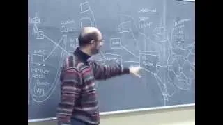 CS 436: Distributed Computer Systems - Lecture 1