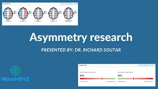 Asymmetry Research - Presented by: Dr Richard Soutar