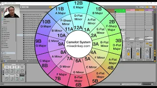 How to get your MIDI clips in key and in harmony (in Ableton Live)